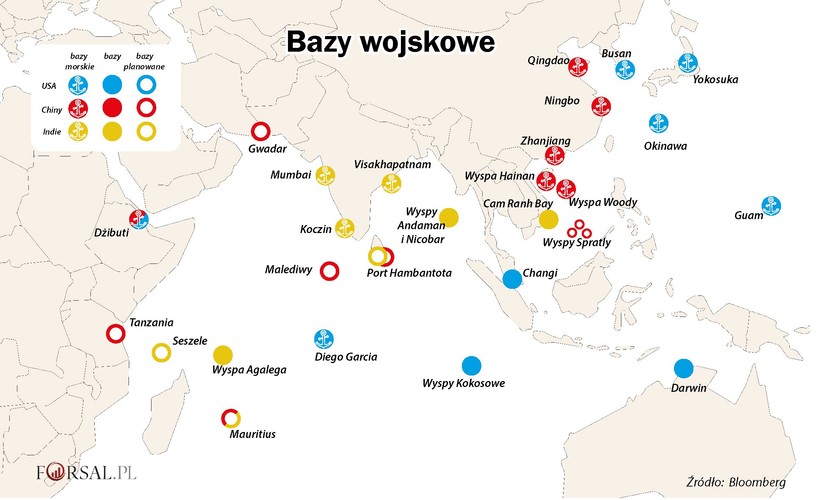 Miano supermocarstwa wiąże się z posiadaniem baz wojskowych w różnych rejonach świata. Podobnie jak w przypadku głowic nuklearnych, także w tym przypadku przewaga Stanów Zjednoczonych jest niepodważalna. Departament Obrony USA twierdzi, że obsługuje 516 instalacji wojskowych w 41 krajach na całym świecie, w tym 42 to duże lub średnie bazy. W zeszłym roku Chiny utworzyły swoją pierwszą oficjalną bazę zagraniczną w Dżibuti. Jednak na Morzu Wschodnim i Południowochińskim Chiny czerpią korzyści z grania na własnym boisku i stopniowo rozszerzają tę silną obecność na Ocean Indyjski.