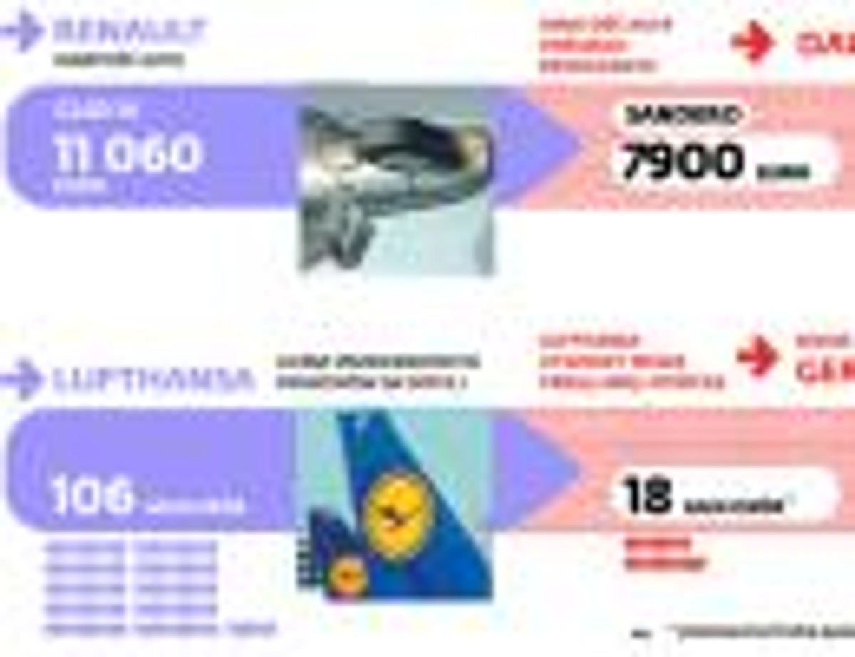 Tataizacja Europy w modzie