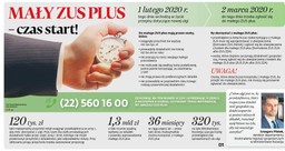 Mały ZUS plus to sposób na rozwinięcie firmy, a nie tylko oszczędność [WYWIAD]