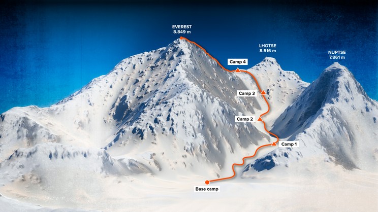 Si alguien hubiera podido derribar a Szilárd Suhajda, habría sido Gelje Sherpa - foto del vídeo: Getty Images