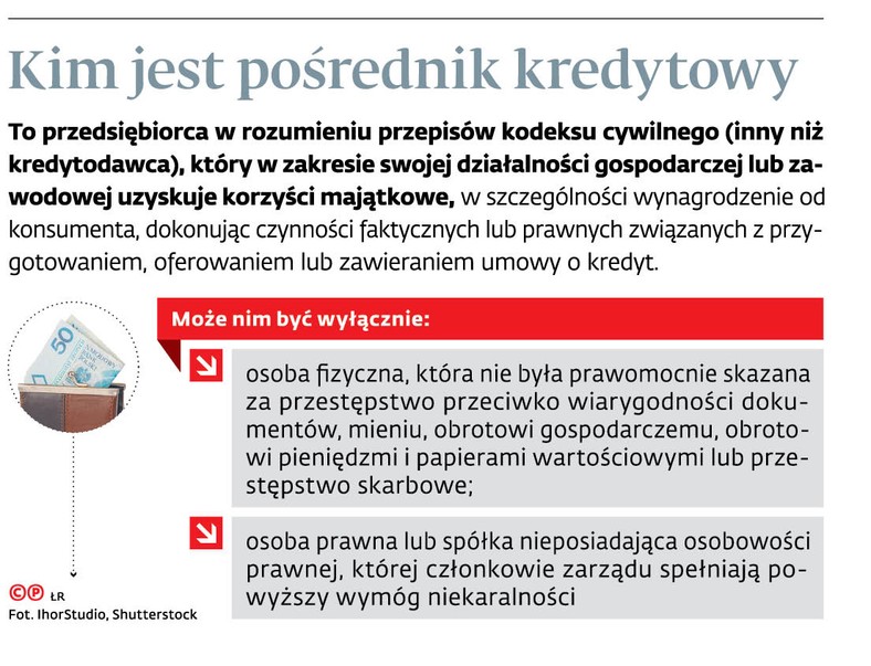 Kim jest pośrednik kredytowy