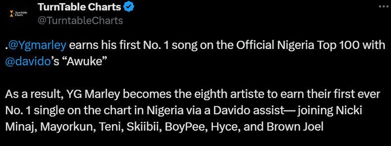Awuke' becomes YG Marley's first chart-topping record in Nigeria