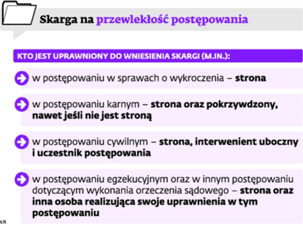 Skarga na przewlekłość postępowania
