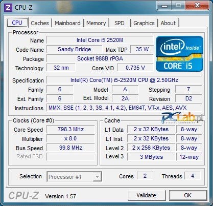 Mocny, a przy tym energooszczędny procesor – Intel Core i5 2520M