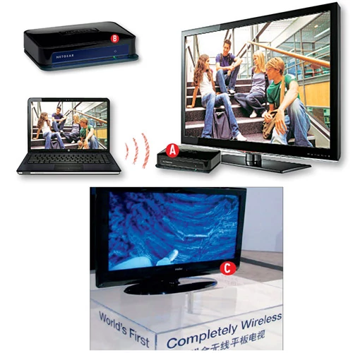 Dzięki wbudowanemu w notebook chipowi Intel Wireless Display oraz odbiornikowi Netgear Push2TV PTV1000 (A) lub PTV2000 (B) obraz z ekranu laptopa można bezprzewodowo wysłać do telewizora. Na targach CES 2011 firma Haier pokazała telewizor z bezprzewodowym systemem zasilania (C).