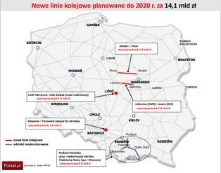 Inwestycyjne plany PKP: zobacz, co kolej planuje zbudować do 2020 roku