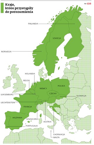 Kraje, które przystąpiły do porozumienia