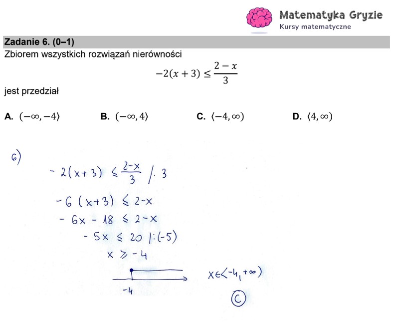 Arkusz CKE i odpowiedzi. Matematyka, poziom podstawowy formuła 2015