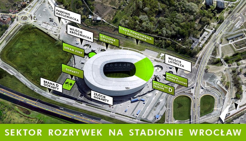 Stadion Wroclaw