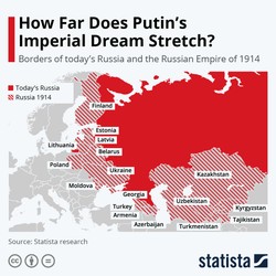 Jak daleko sięgają imperialne marzenia Putina? [MAPA]