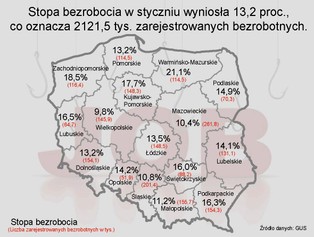 Bezrobocie w Polsce według województw – styczeń 2012
