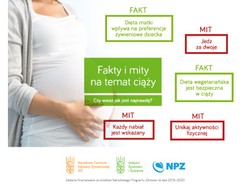 Z niektórych warto co nieco uszczknąć... Ekspreci skomentowali 5 najpopularniejszych mitów na temat ciąży