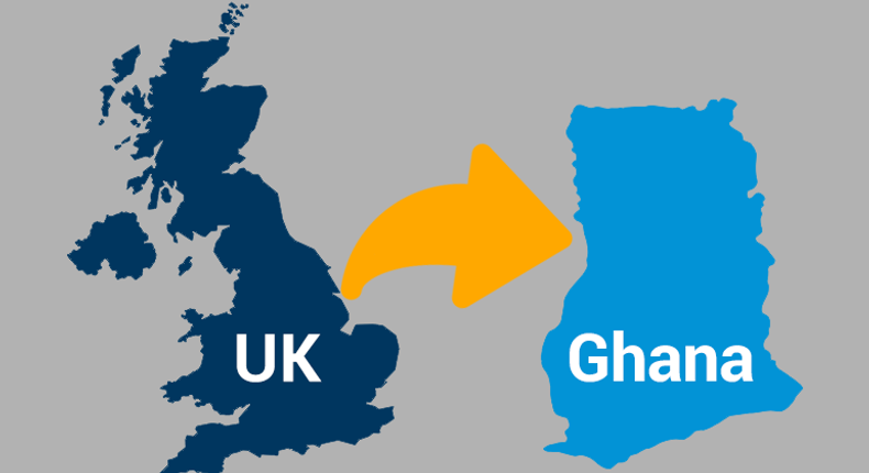 Top 5 products Ghana imported the most from the UK in 2023