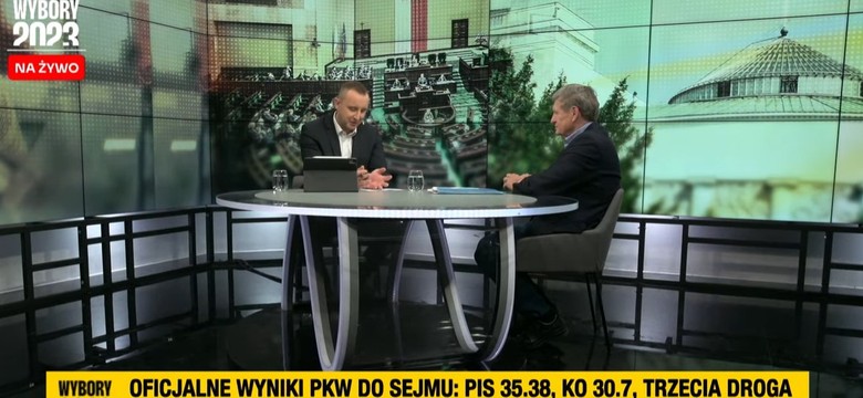 Czy opozycja powinna pozbyć się prezesa NBP? Leszek Balcerowicz wyjaśnia