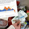 Inflacja nie odpuszcza. Polacy zaczęli żyć z oszczędności