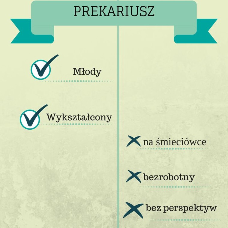 Prekariusze - kim są?
