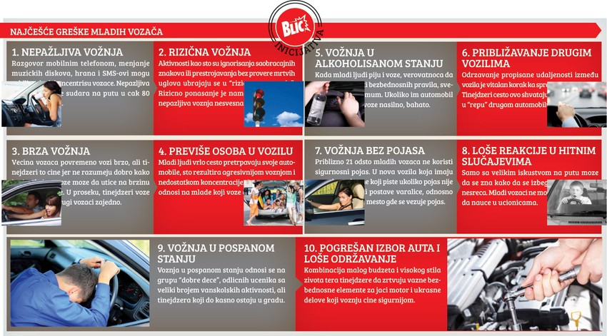 Klikni za uvećanje (+)