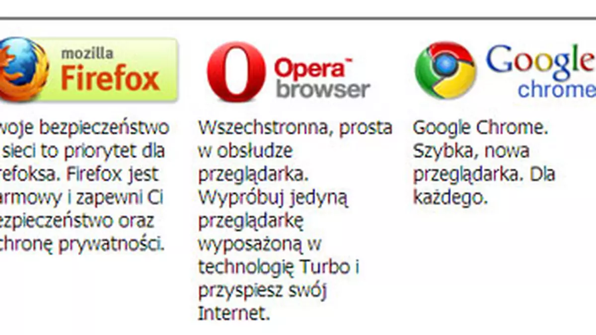 Ekran wyboru przeglądarki już obiektywny