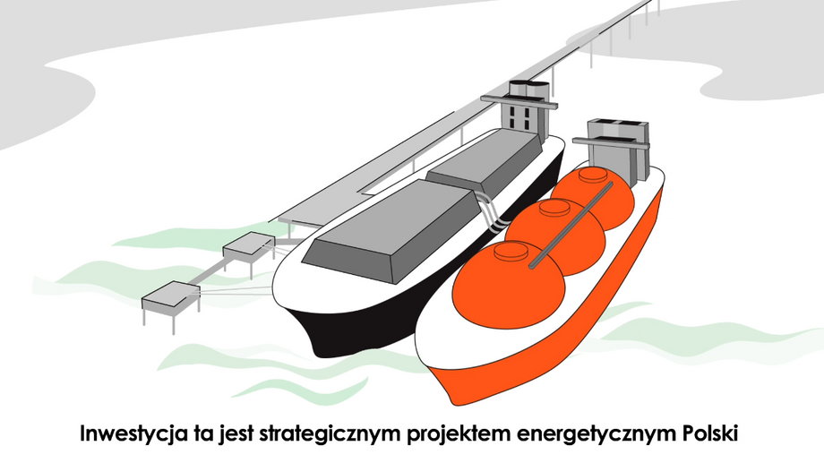 Przepustowość terminala zabezpieczy ponad 30 proc. zapotrzebowania Polski na gaz.