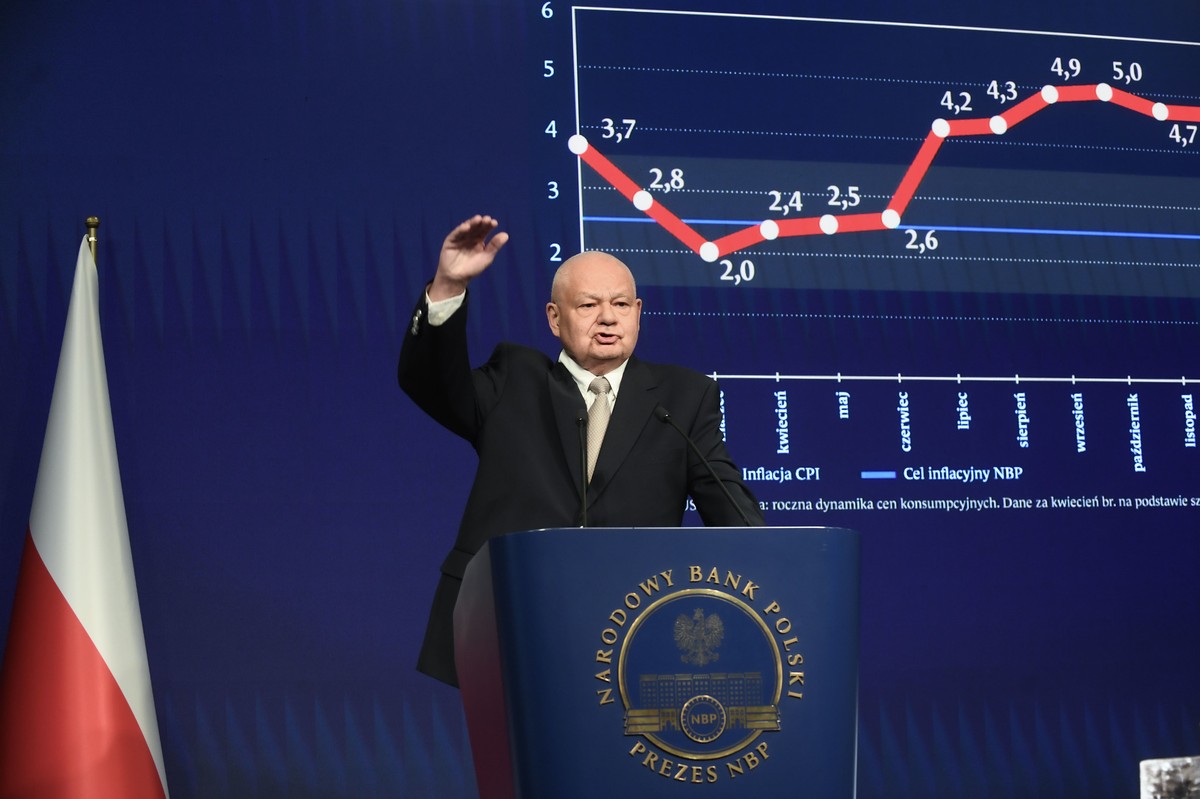 "Nagłe zwroty akcji mogą być normą". Ekonomiści rewidują prognozy cięć stóp