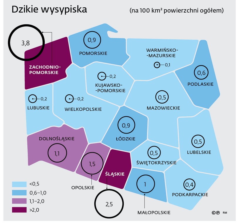 Dzikie wysypiska