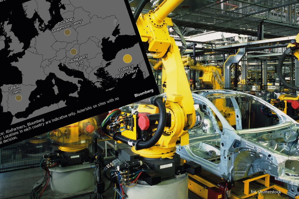 Nowe zagrożenie dla europejskich producentów samochodów. Chińskie auta „Made in Europe”