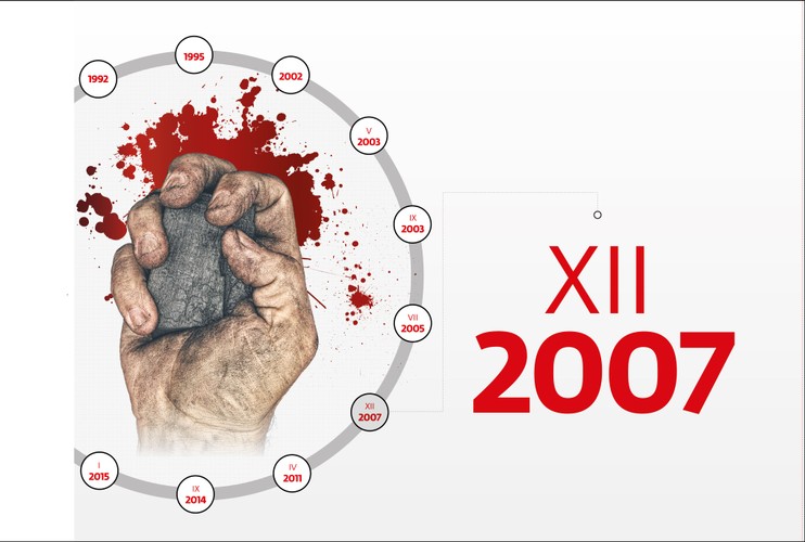 Najdłuższy w historii polskiego górnictwa podziemny górniczy strajk w kopalni Budryk w Ornontowicach. Załoga spędziła pod ziemią 46 dni, w tym nawet święta Bożego Narodzenia. Napisała również własny hymn: „Święta Barbaro wspieraj nas w ten trudny czas”. Górnicy z funkcjonującego samodzielnie zakładu wydobywczego nie chcieli się zgodzić na przyłączenie do Jastrzębskiej Spółki Węglowej, w której Budryk funkcjonuje do dzisiaj. Podczas strajku zdesperowana załoga zatrzymała na dole m.in. ówczesnego prezesa JSW, Jarosława Zagórowskiego.