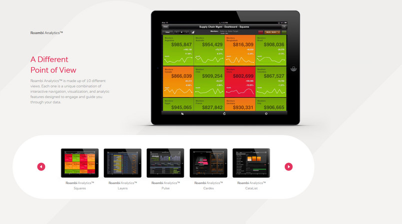 Roambi Analytics Aplikacja umożliwia nam przygotowywanie przejrzystych diagramów i wykresów na podstawie wprowadzonych danych. Analiza liczb jeszcze nigdy nie była tak prosta.