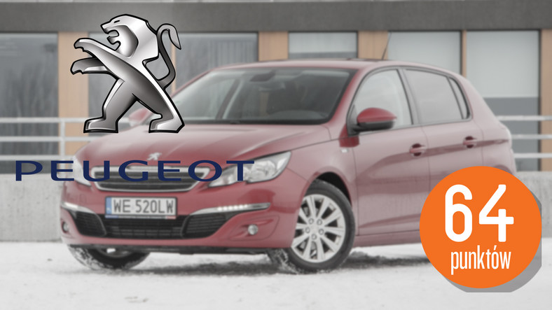 Raport jakości - Peugeot (9. lokata)