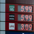 Koniec z obniżkami cen paliw, taniej już nie będzie