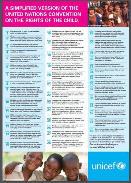 Simplified version UN convention on the rights of the child. (UNICEF) 
