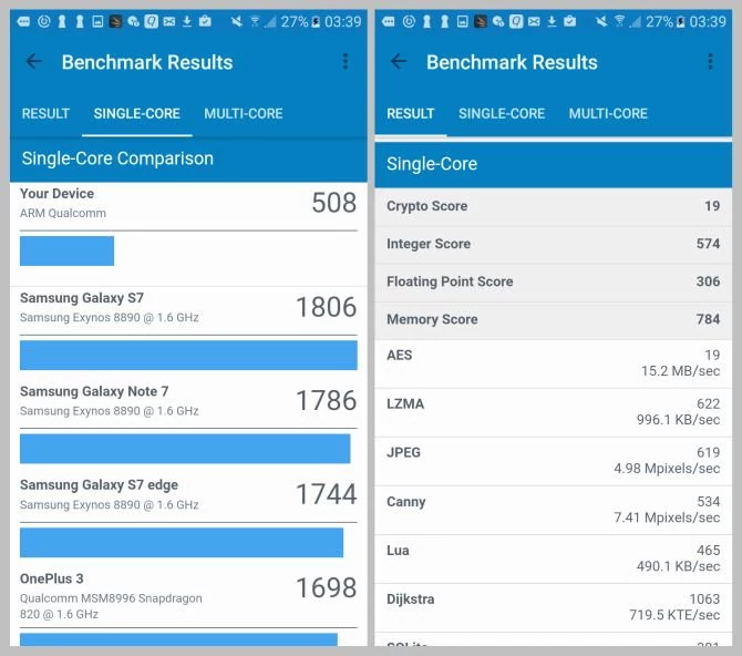 GeekBench umiejscowił naszą platformę testową daleko w tyle za najbardziej wydajnymi sprzętami. Jednak komfort korzystania z niej stoi na bardzo wysokim poziomie.