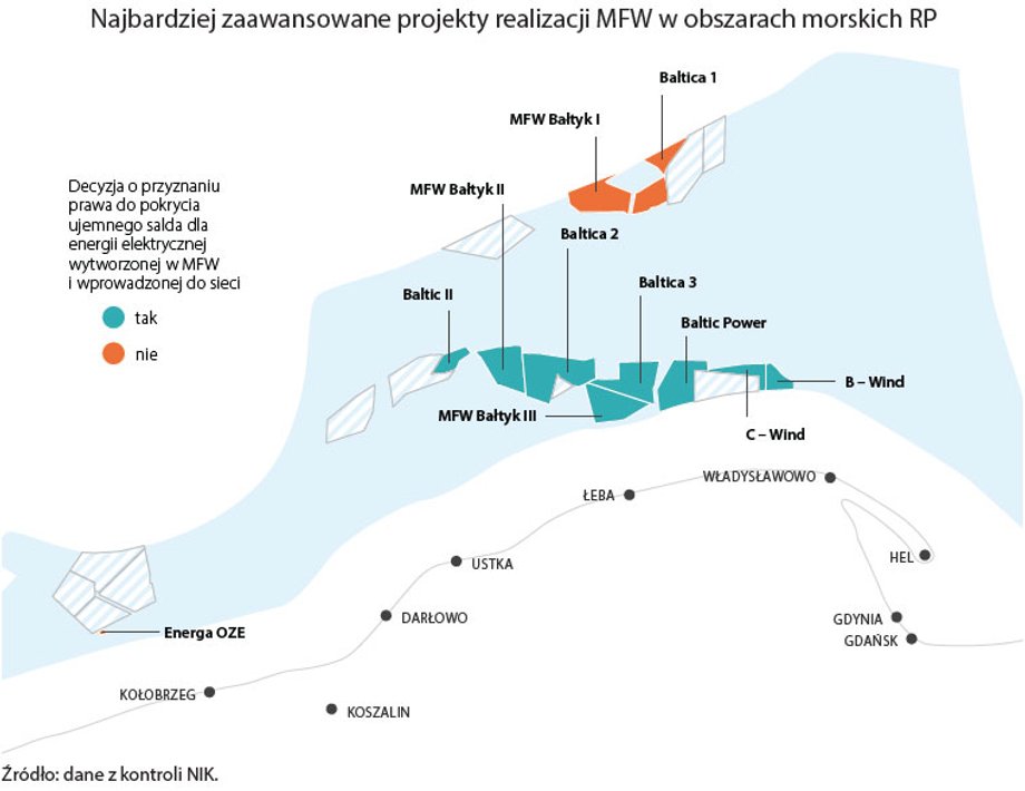 Lokalizacje obowiązujących pozwoleń dla morskich farm wiatrowych.