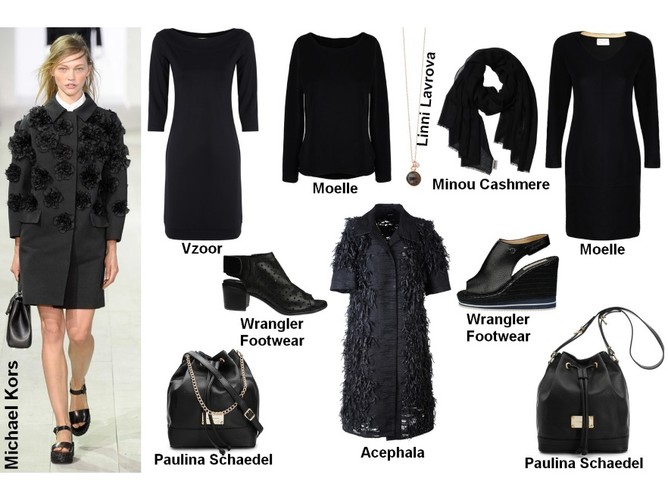 Najmodniejsze trendy na sezon wiosna/lato 2016