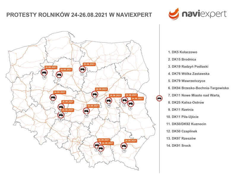 Protesty rolników na drogach w Polsce - 24.08.2021 r.