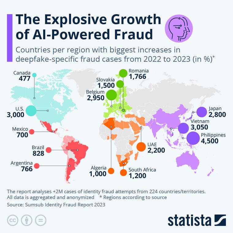 Kraje w poszczególnych regionach, w których odnotowano największy wzrost liczby przypadków oszustw związanych z deepfake w latach 2022–2023