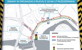 Finisz wielkiej inwestycji! Zmiany na Dubois i Drobnera