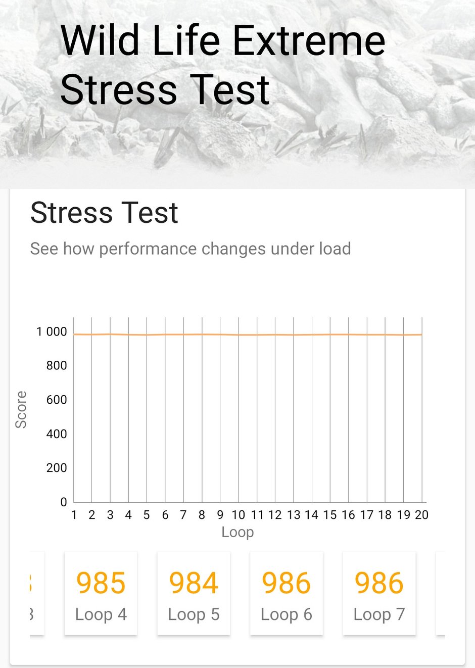 Przykład sytuacji, gdy wydajność procesora jest stabilna i problem throttlingu nie występuje