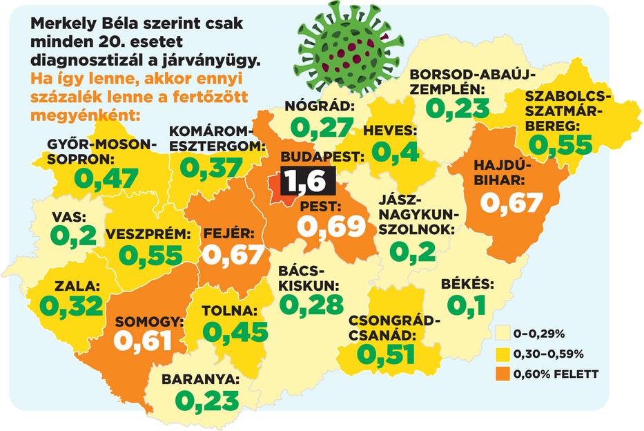 Térképünkön az látható, hány beteg lehet egy-egy megyében, ha igaz Merkely professzor feltételezése, hogy hússzor többen vannak, mint amennyiről tudunk / Grafika: Séra Tamás