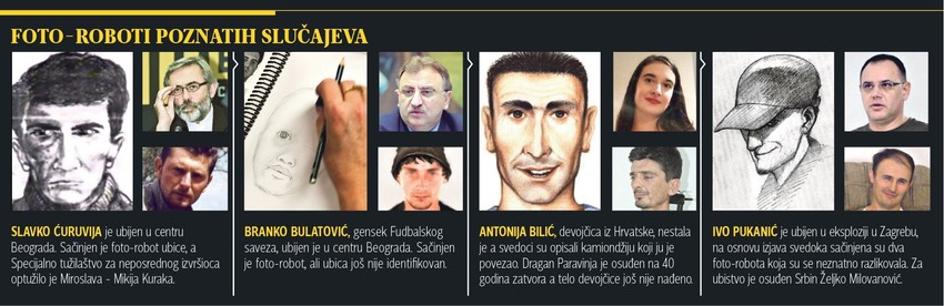 Kliknite za uvećanje