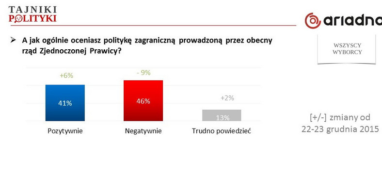 Rys. 5., fot. www.tajnikipolityki.pl