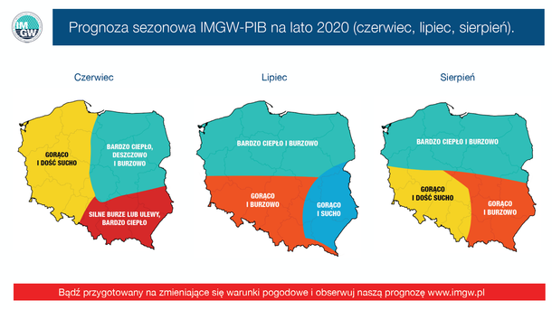 imgw-lato-2020 0