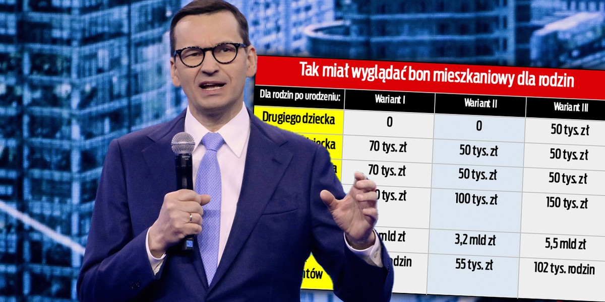 W 2021 r. premier Mateusz Morawiecki i inni politycy Zjednoczonej Prawicy przedstawiali pakiet reform czyli Polski Ład. Minęły dwa lata i o niektórych obietnicach zdaje się, że władza zapomniała