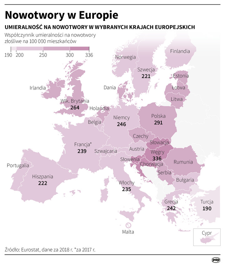 Nowotwory w Europie / źródło: Maciej Zieliński, PAP Infografiki