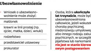 Ubezwłasnowolnienie