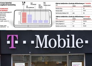 Zbliżeniowe T-Mobile