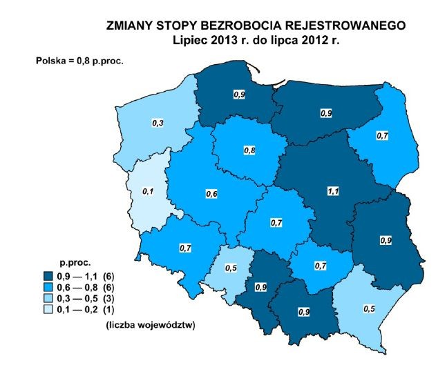 Zmiany stopy bezrobocia rejestrowanego - lipiec 2013, źródło: GUS