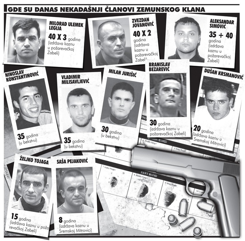 Kliknuti (+) za uvećanje