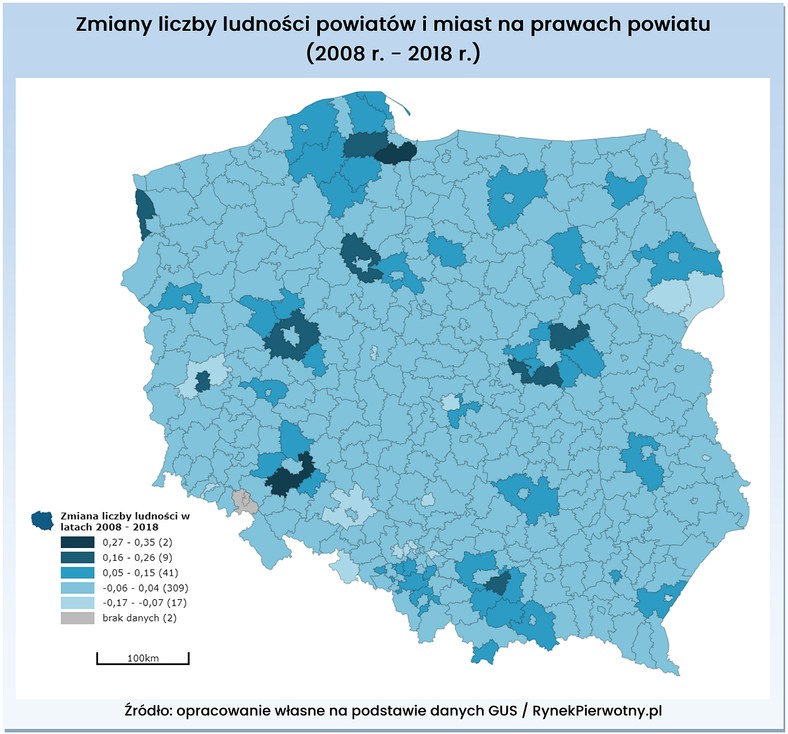 Zmiany liczby ludności