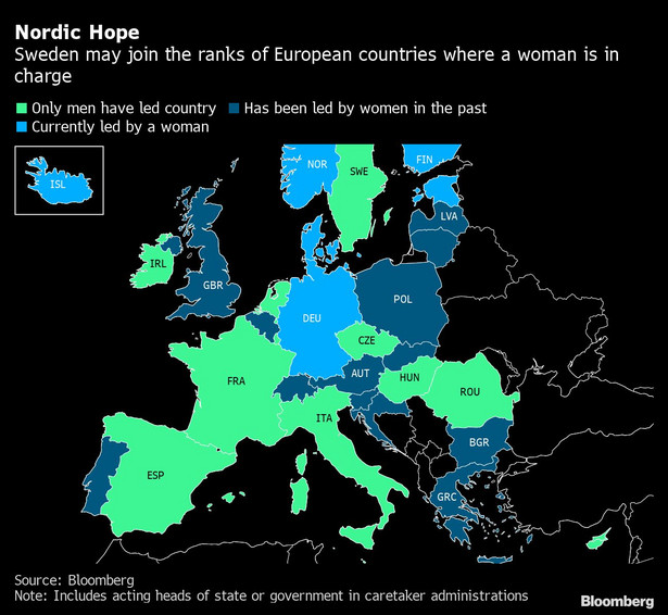 Kobiety na stanowisku premiera w UE